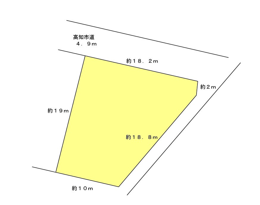 地形図