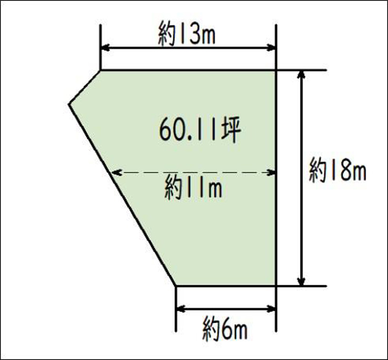 地形図