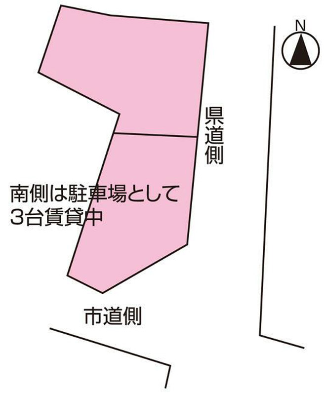地形図