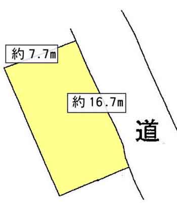 地形図